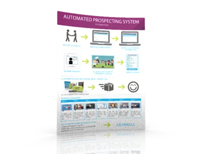 Automated Prospecting System Flyer flyer