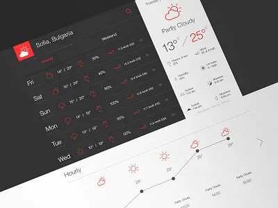 Weather Page - WIP app landing page programing time ui weather