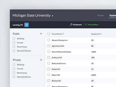 Confidential Client grid list view table toggle