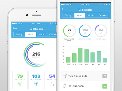 Reports chart charts donut graph interface pie reports stats ui ux