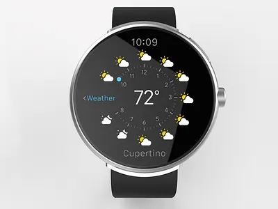 What If Apple Watch Was Round? applewatch concept