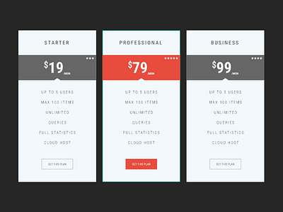 Flat Pricing Table 2014 alaminmir black flat modern nokshacreative pricing table red uiux