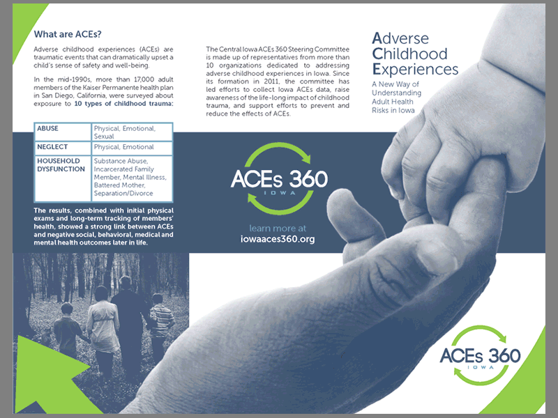 Aces 360 Brochure brochure chart design gif infographic iowa print tri fold volunteer