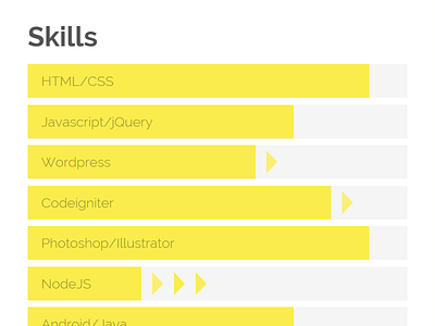 Skills animation bar css increase learning portfolio progress skills