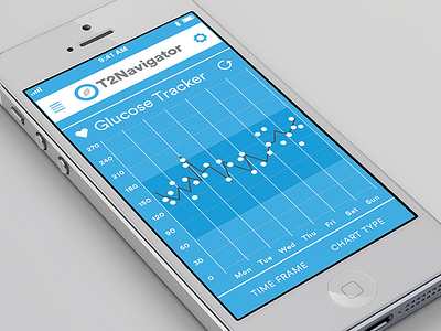 Diabetes App Concept app mobile ui ux