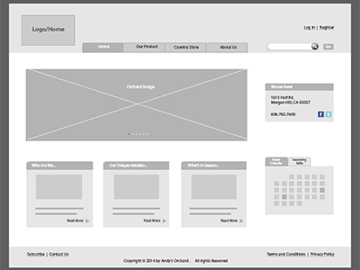 Wireframe wireframe