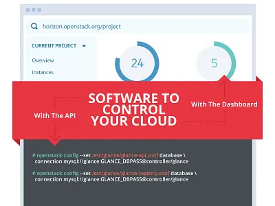 Dashboard Graphic - lighter, simpler dashboard design flat illustration responsive ui ux