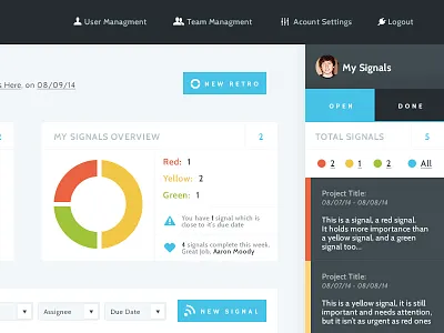 Signals2 app chart clean dashboard graph interface team ui webapp