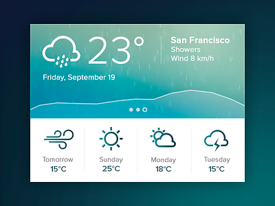 Weather widget app gradient ios8 sun temperature weather widget