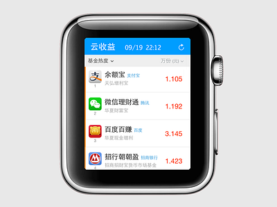 Yunshouyi for Apple Watch apple watch yunshouyi