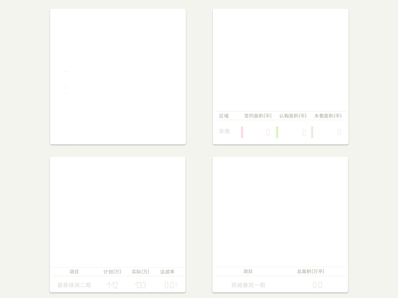 mg maneuver analysis data form graph graphics motion visualization