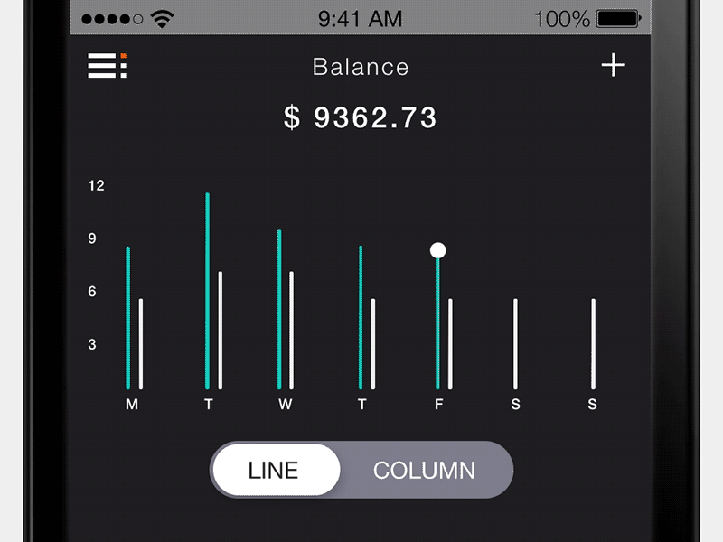 Balance Graph by Andrei Pop on Dribbble