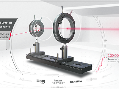 Video frame design design frame future futuristic laser minimal video