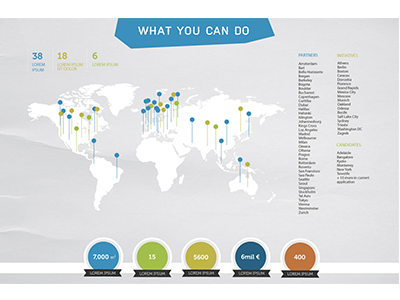 Infographics infographics