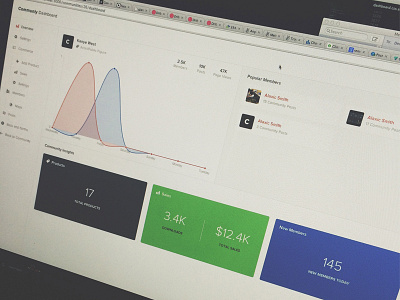 cookin' dashboard data gradient graph ui ux view