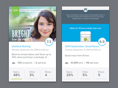 Cards card cards metrics ui