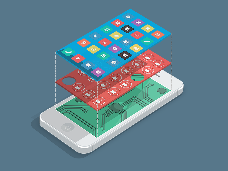 Example of iPhone Layers