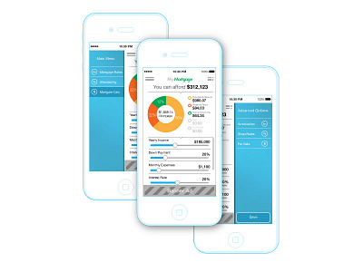 Mortgage Calculator ios iphone layout