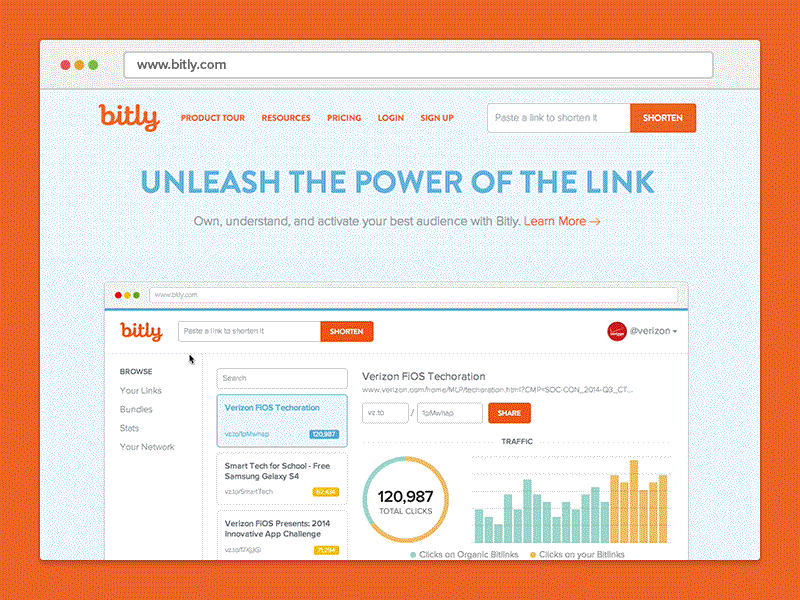 Bitly Home Page animation bitly charts gif graphs h1 studios input orange shorten twitter ui website