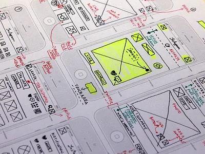 Instagram paper wireframe app boxes instagram interaction iphone mobile mockup paper ui ux wireframe