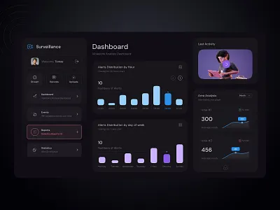 Surveillance CRM clean crm dark dashboard design graph graphics surveillance ui ux video