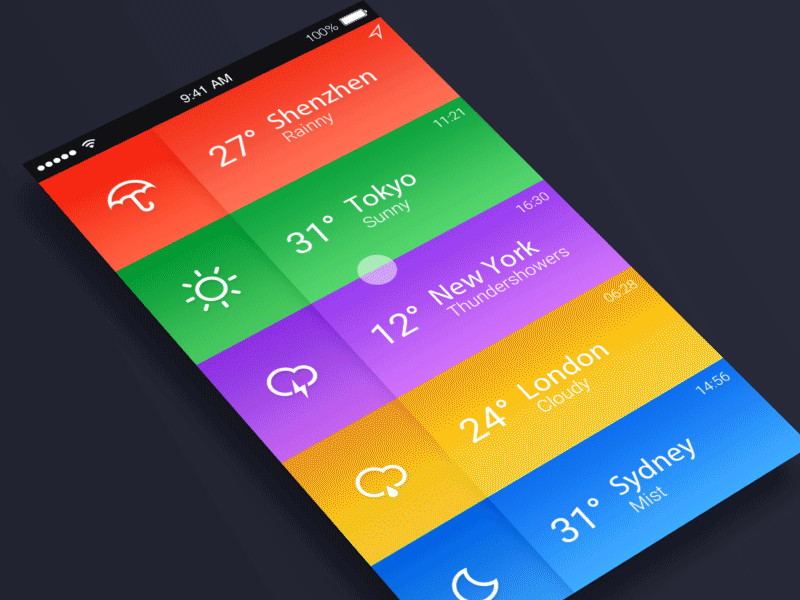 Everyweather(conception) animation app color flat gif icon rain sun ui weather