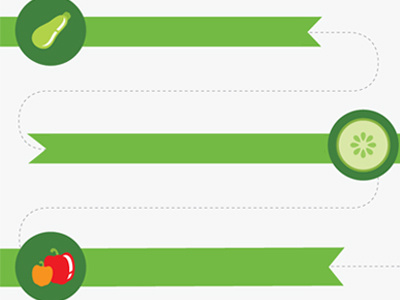 Mystery Infographic colorful food illustration infographic mystery