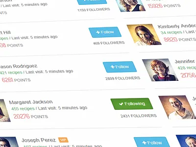 Followers follow followers list members people users