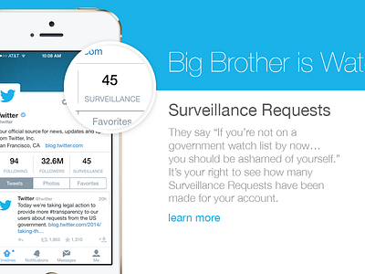 New Twitter Surveillance Request Feature big brother rights surveillance twitter