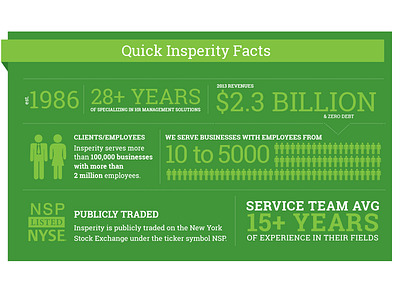 Quick Facts corporate infographic