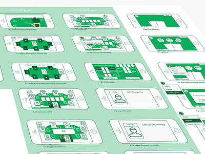 Poker Game Workflow app flat poker wireframe workflow