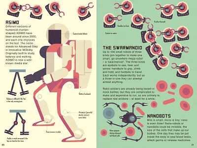 Future Of Robots blood cells robots swarm