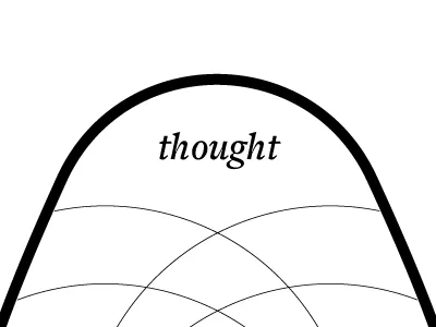 Diagrams and Rules diagram rules