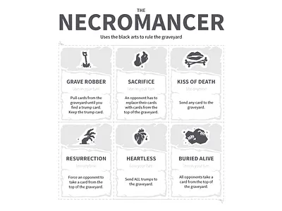 The Necromancer v2 battle card game battle of durak brute cards character game mage necromancer thief vector