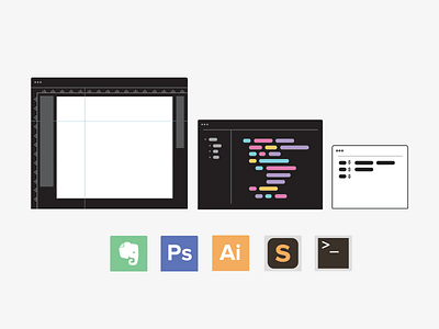 UIUX + front end toolset adobe sublime terminal