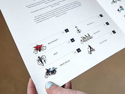 The Bike Lane design layout new york print shanghai