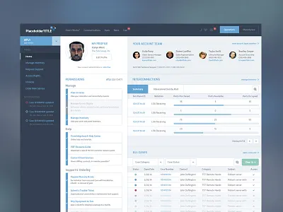Data Dashboard application blue buttons dashboard data green profile tables typography