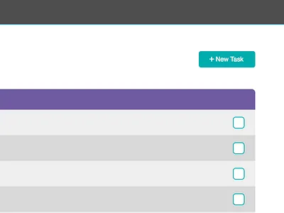 Task Manager task ui