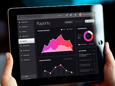 Dashboard VLT chart dashboard graph interface statistics ui