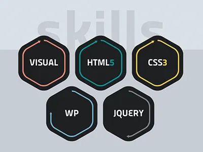 jtwebfolio - Skills icon iconography skills web design