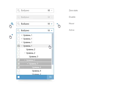 UI multi dropdown dropdown multiselect tree ui