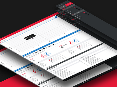 Statistics Dashboard corporate dashboard interface menu navigation responsive ui ui design user interface ux web design website