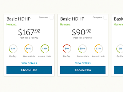 Plan Cards Data Visual dashboard intuitive company ui user interface website