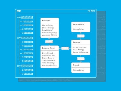 Mendix in a Nutshell design mendix software ui ux