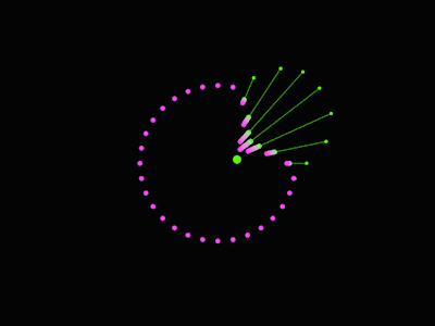 Dots 14.0 2d 3d cinema 4d dots loader mograph spinner