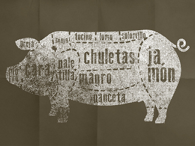 Pork Parts food parts pig pork
