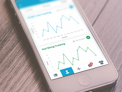 Goals Tracking App app chart flow chart goals graph ios ios8 iphone sandeep sharma tracking ui ux