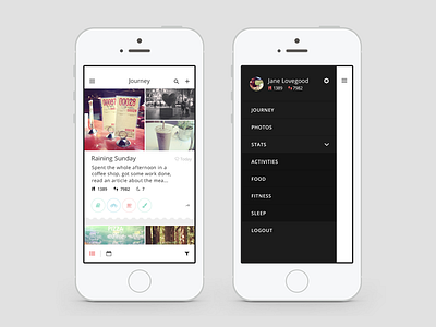 Journey diary app app diary iphone tethr tracking