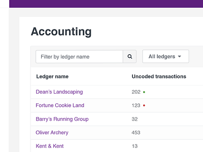 Accounting Dashboard accounting app design filter mobile myob software table ui ux