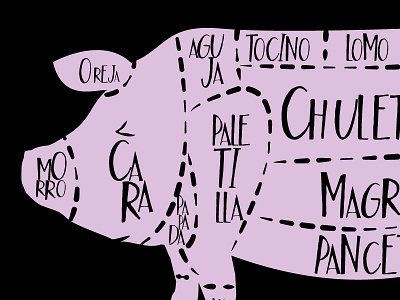 Pork Parts 2 food parts pig pink pork